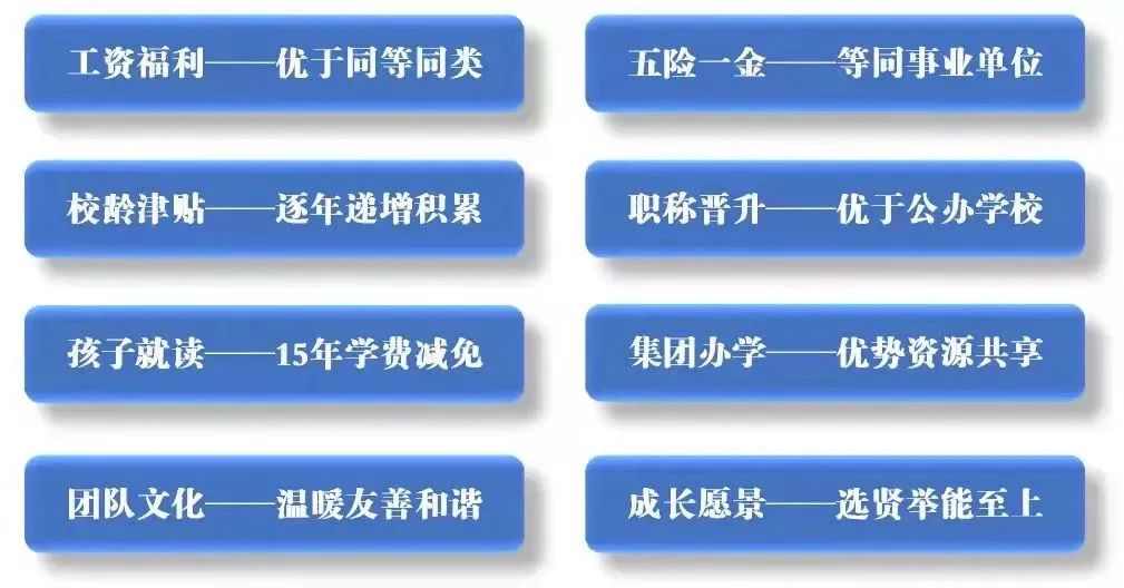南充一中附属小学2025年暑期教师招聘公告