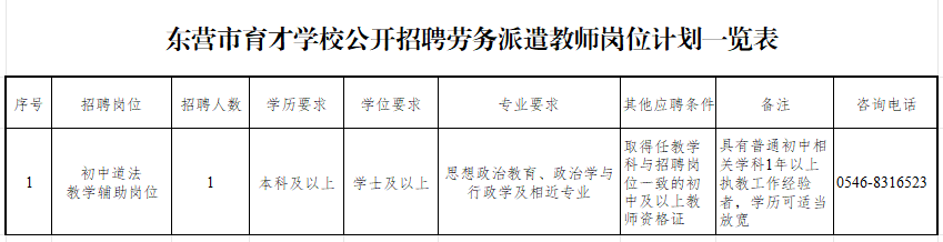 东营市育才学校公开招聘劳务派遣教师简章