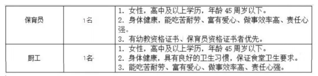 苏州市吴江区松陵幼儿园后勤人员招聘简章