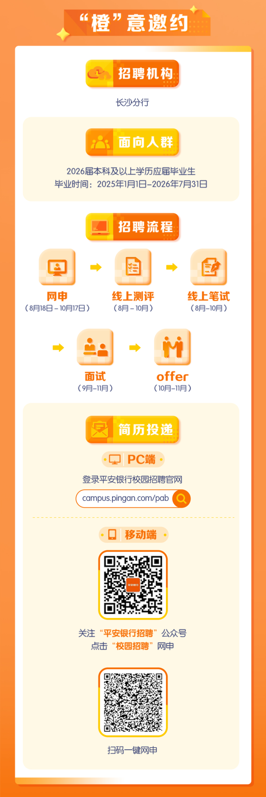 平安银行长沙分行2026届校园招聘