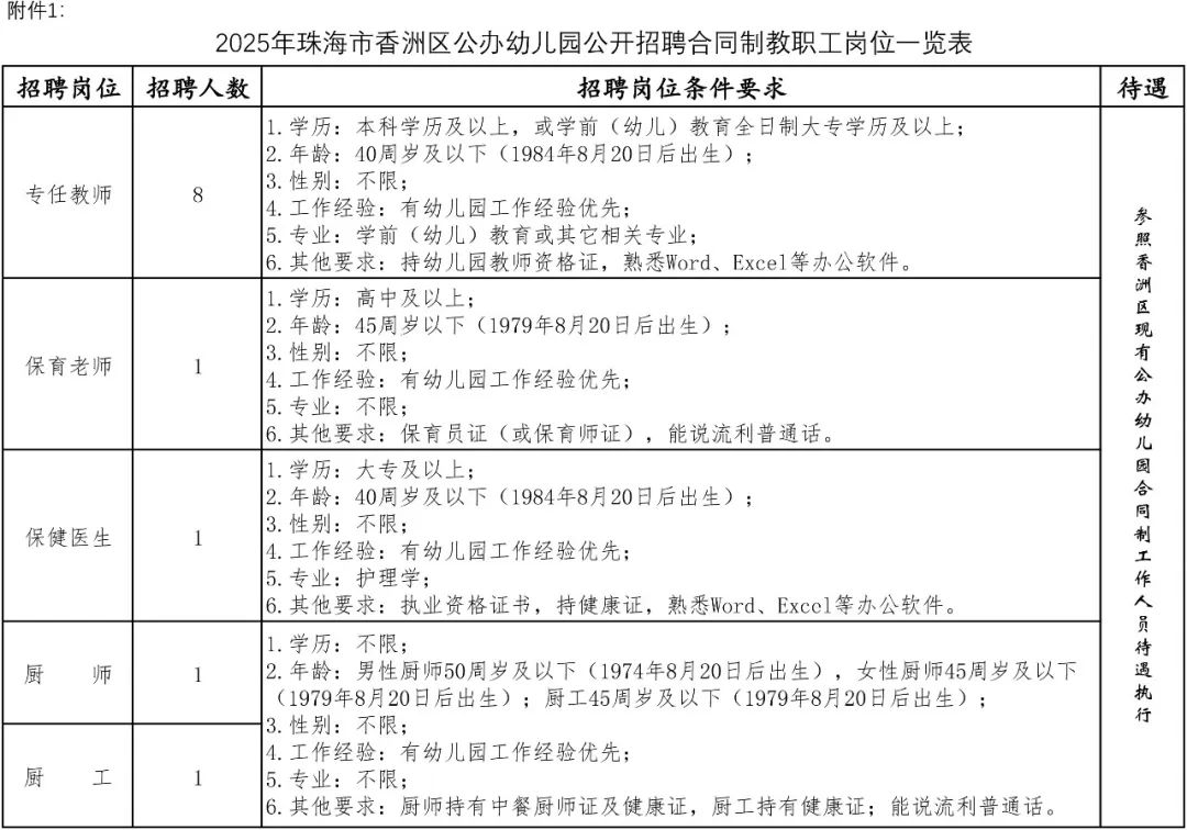 珠海市香洲凤凰幼教集团鸿鹄园区2025年合同制教职工招聘公告