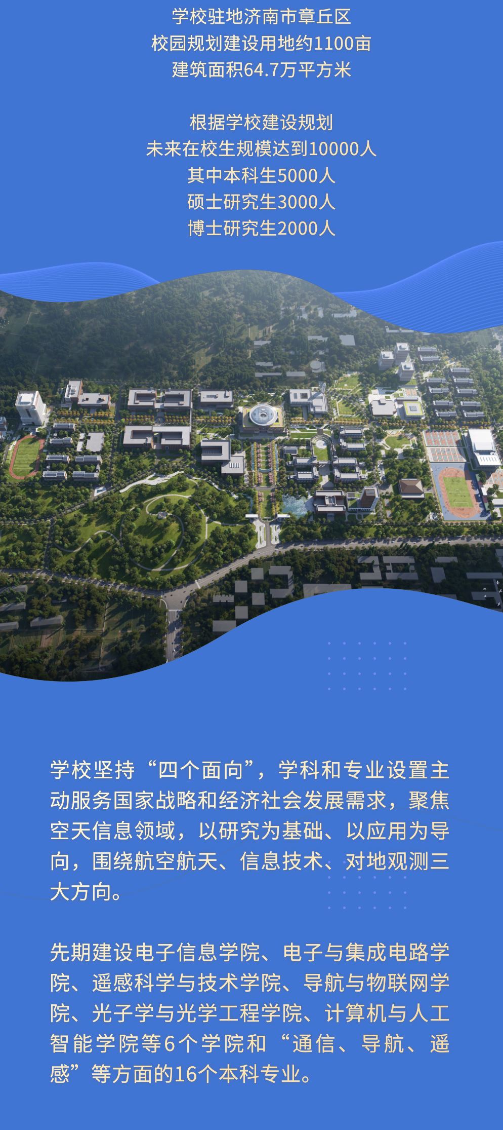 空天信息大学(筹)公开招聘公告