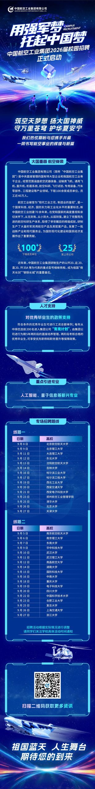 航空工业集团2026校园招聘公告