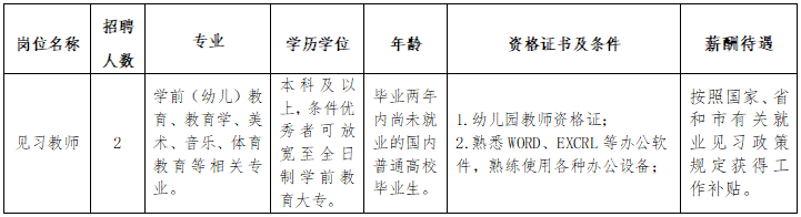 珠海市香洲区喜乐幼儿园2025年公开招聘合同制教师公告