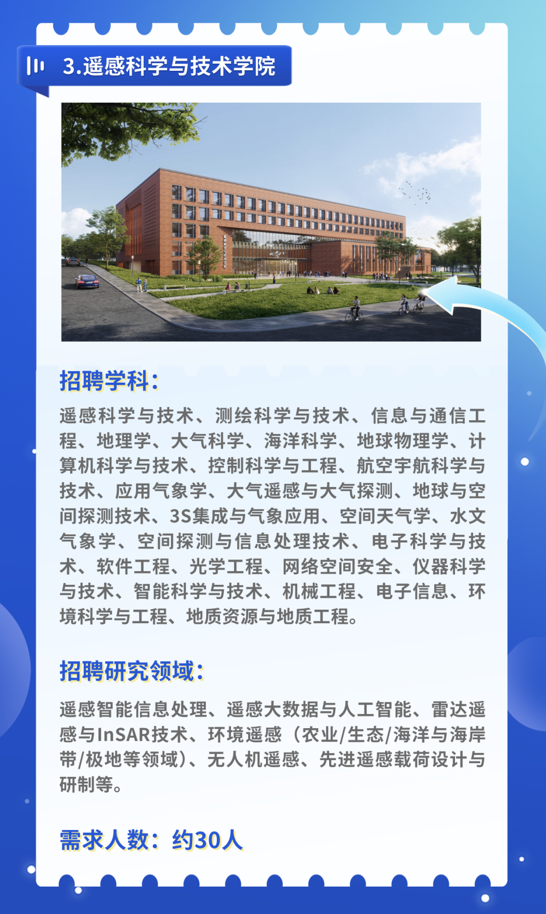 空天信息大学(筹)公开招聘公告