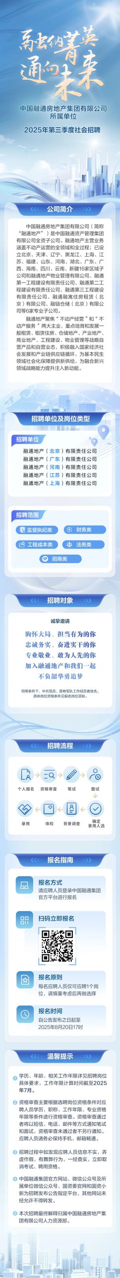 中国融通房地产集团有限公司所属单位2025年第三季度社会招聘