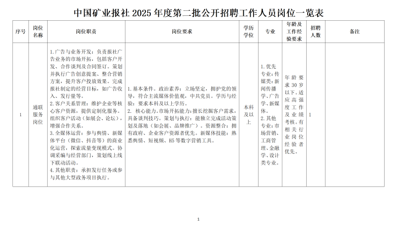 中国矿业报社2025年度第二批公开招聘工作人员公告