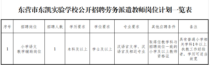 东营市东凯实验学校公开招聘劳务派遣教师简章