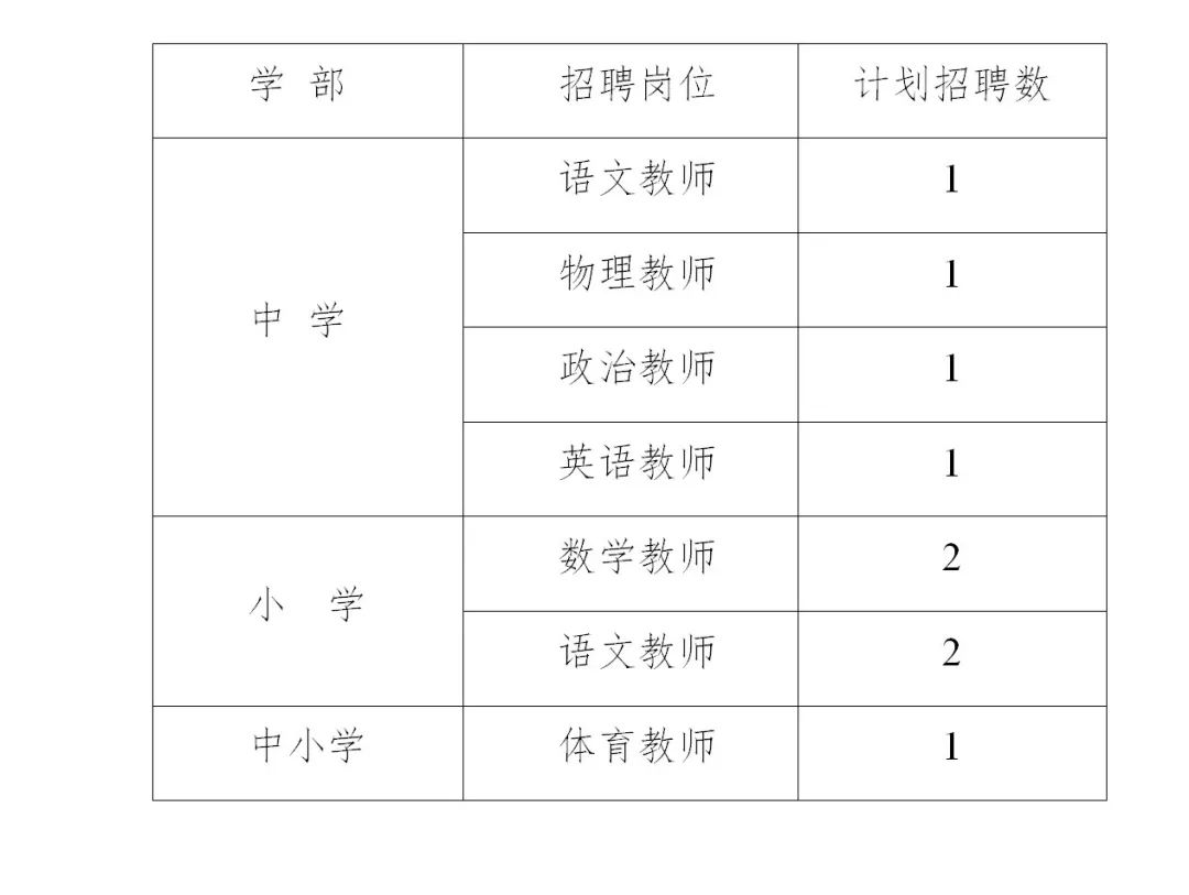 长沙市开福区周南秀峰学校2025年公开招聘教师公告