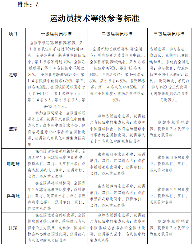 郴州市消防救援支队2025年下半年政府专职消防队员招聘公告