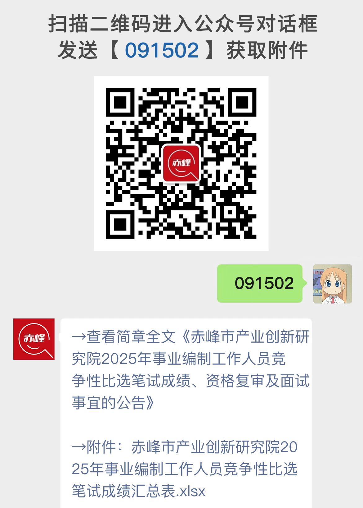 赤峰市产业创新研究院2025年事业编制工作人员竞争性比选笔试成绩、资格复审及面试事宜的公告