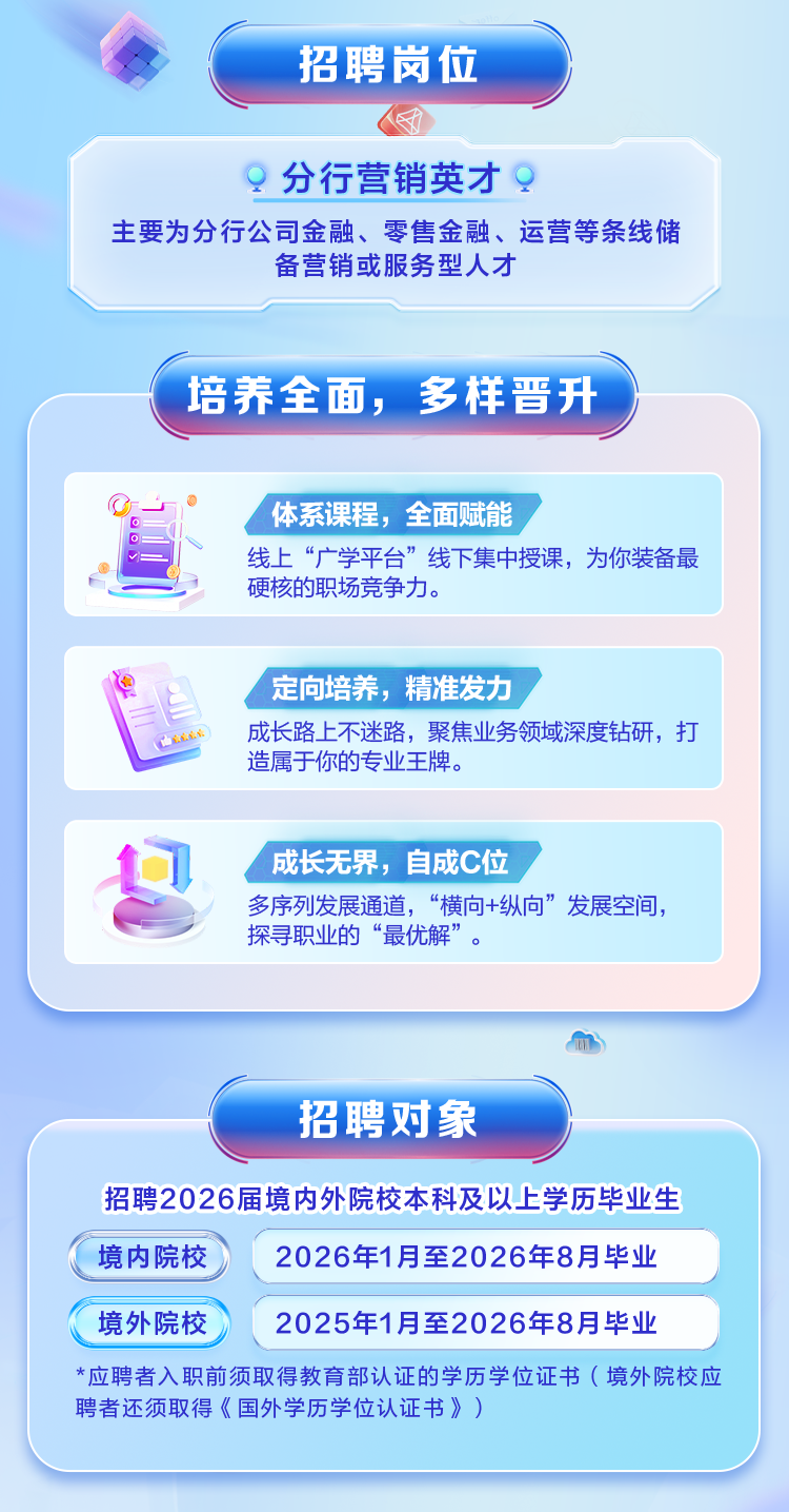 广发银行上海分行2026年度校园招聘