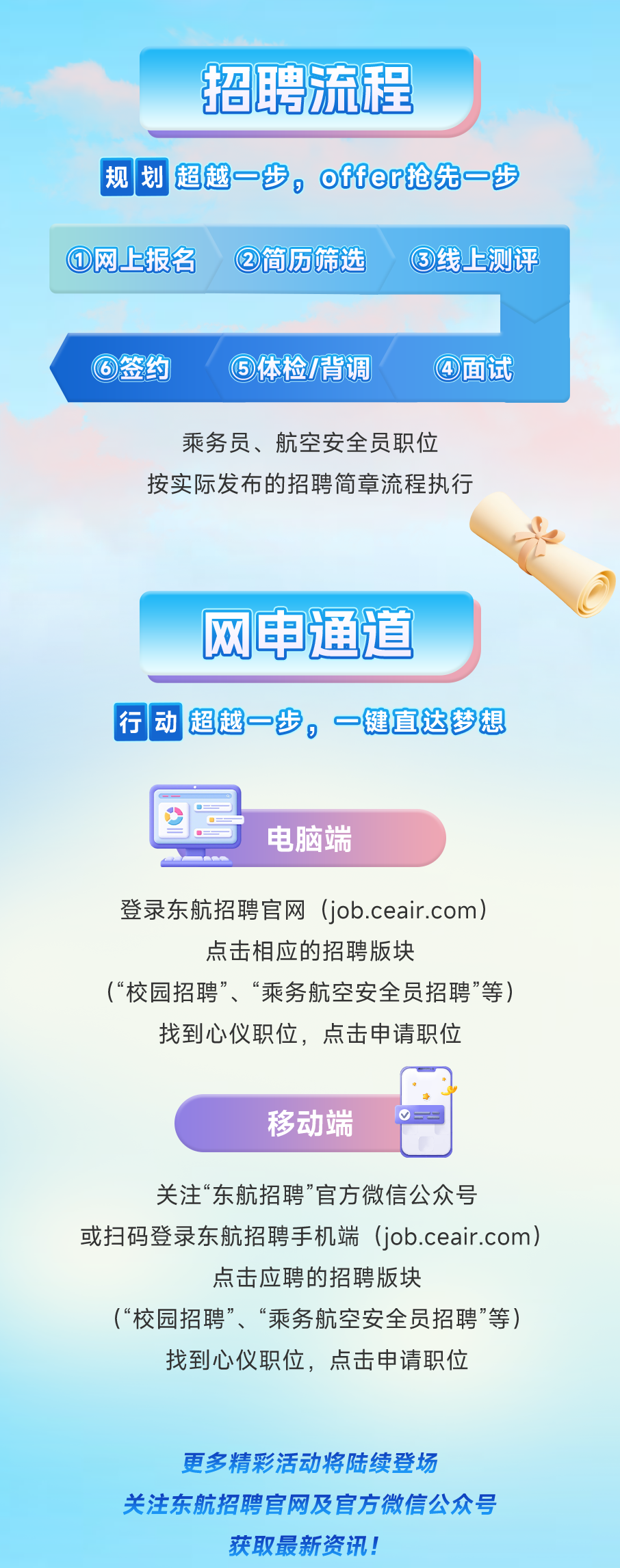 中国东方航空2026全球校园招聘正式启动!