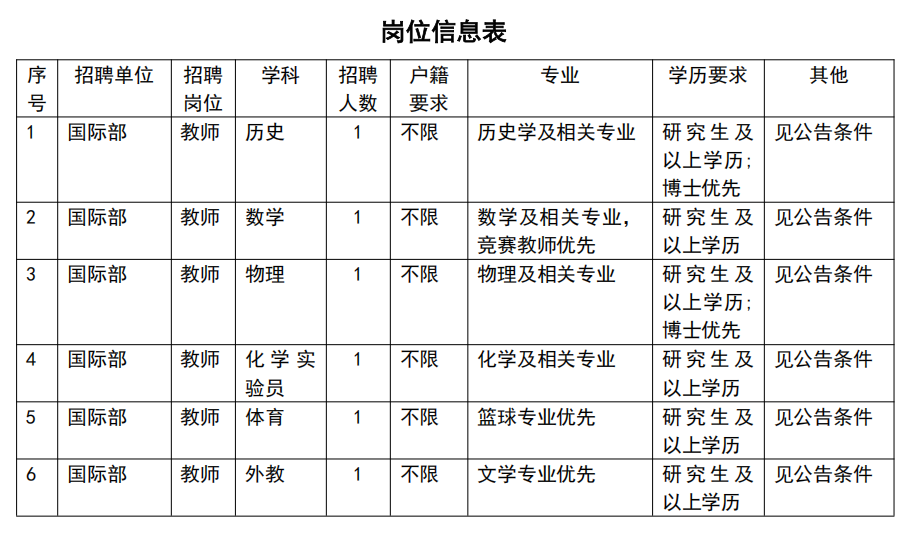 北师大实验中学国际部招聘公告