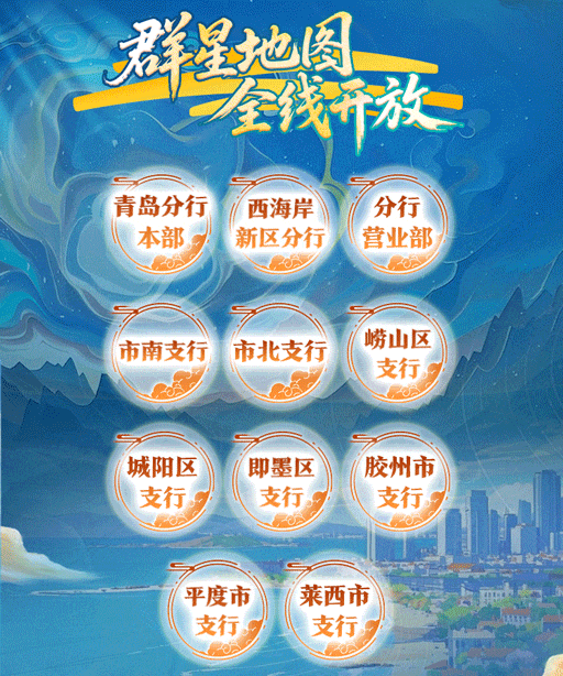 中国邮政储蓄银行青岛分行2026校园招聘