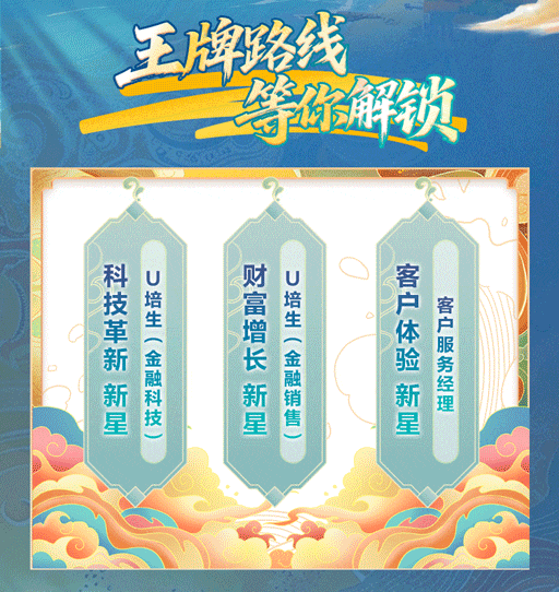 中国邮政储蓄银行青岛分行2026校园招聘