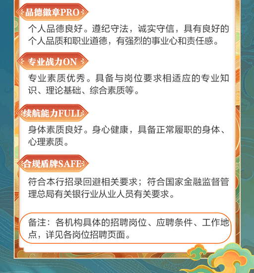 中国邮政储蓄银行青岛分行2026校园招聘