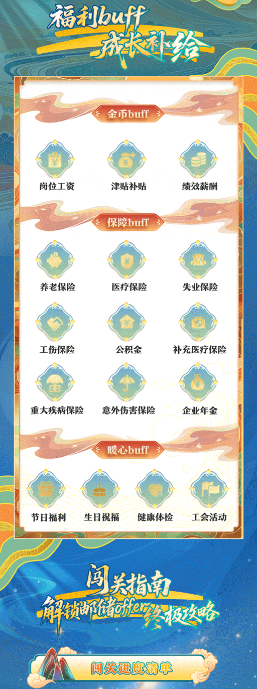 中国邮政储蓄银行青岛分行2026校园招聘