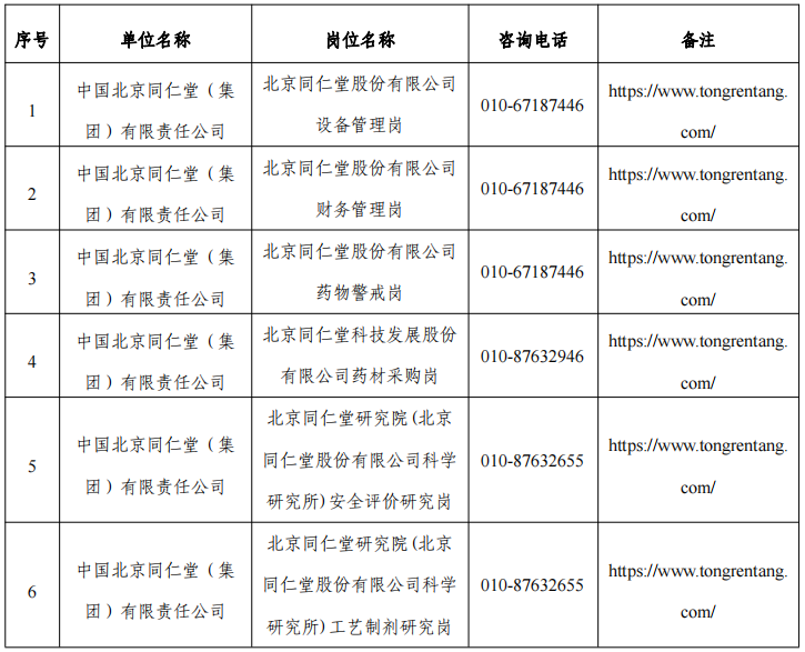中国北京同仁堂(集团)有限责任公司2026年度“优培计划”招聘应届优秀大学毕业生公告