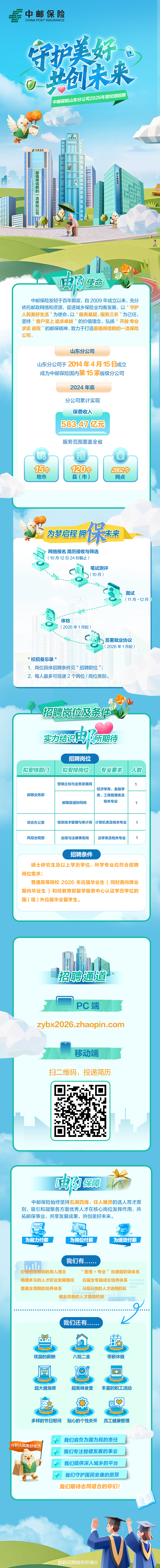 岗位多多不要错过!这家驻济央企公开招聘了