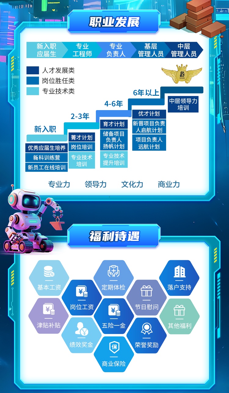 上海建科工程咨询2026校园招聘