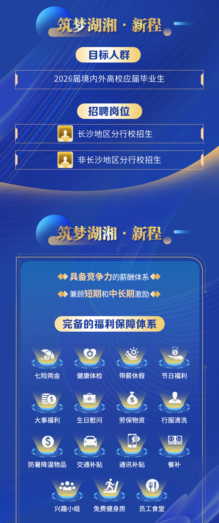 湖南银行2026届全球校园招聘朝晖计划