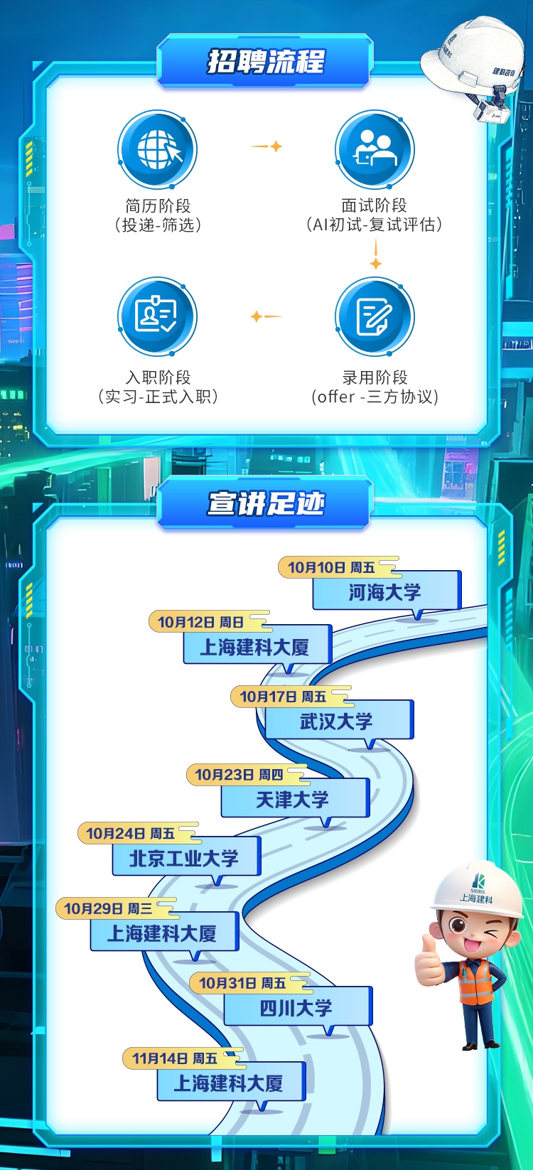 上海建科工程咨询2026校园招聘