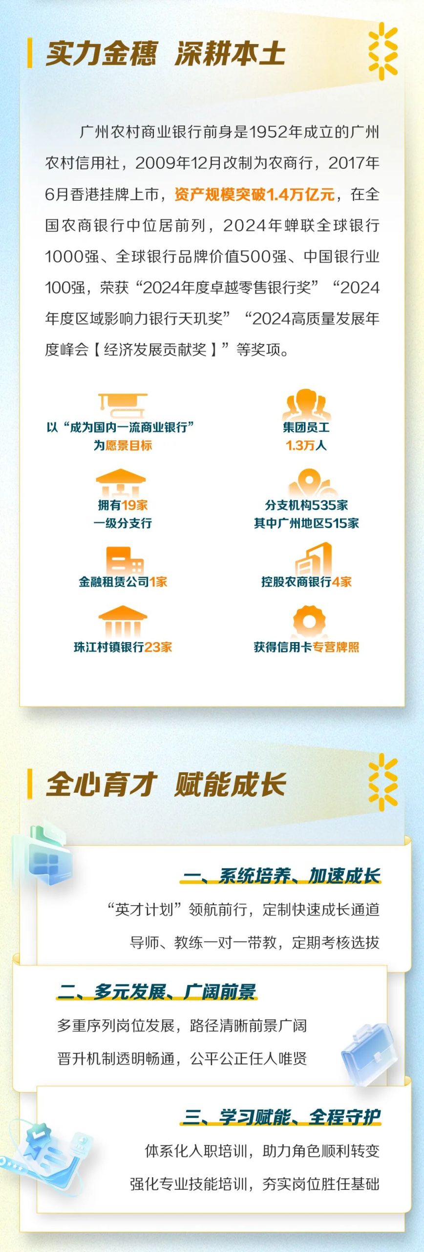 广州农商银行2026届校园招聘正式启动