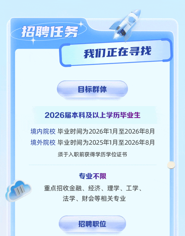 广发银行长沙分行2026年度校园招聘