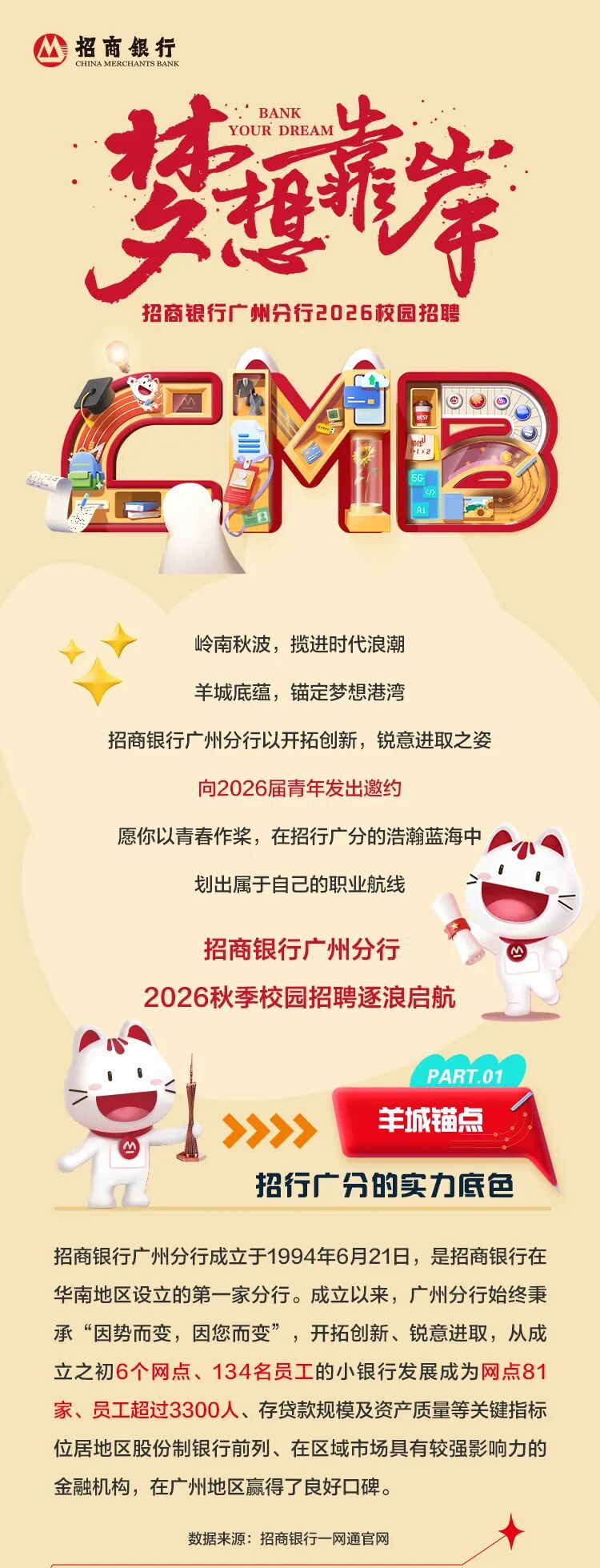 “梦想靠岸”招商银行广州分行2026校园招聘