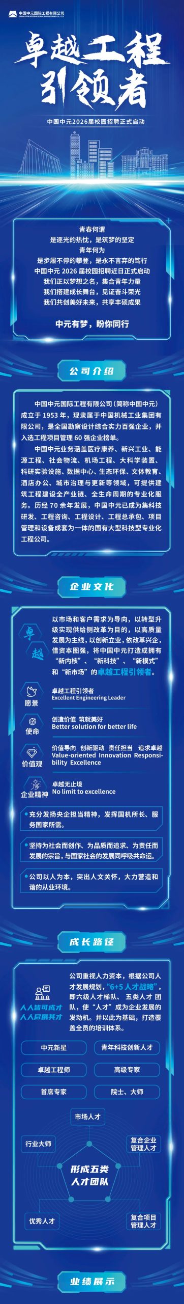 中国中元2026届校园招聘正式启动！