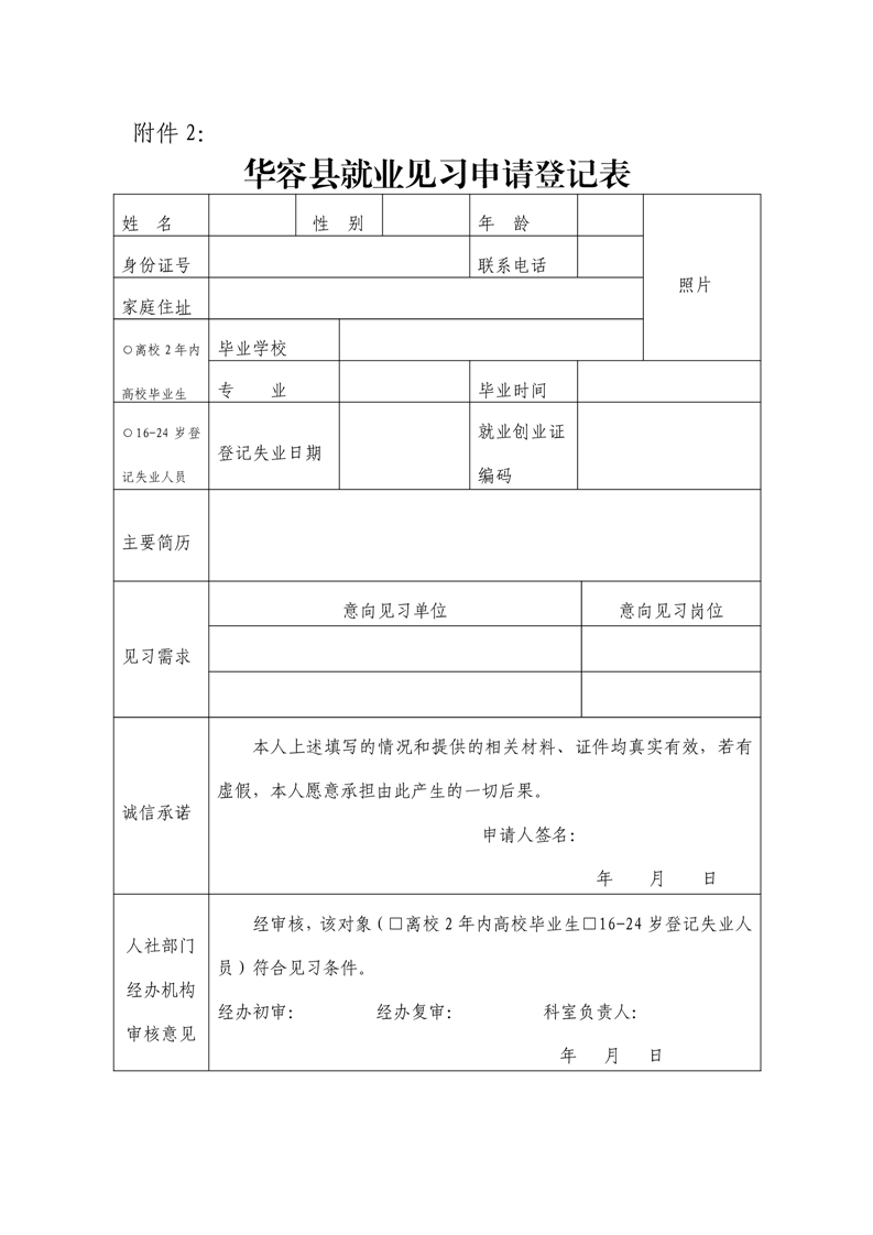 2025年华容县招募第一批就业见习人员公告