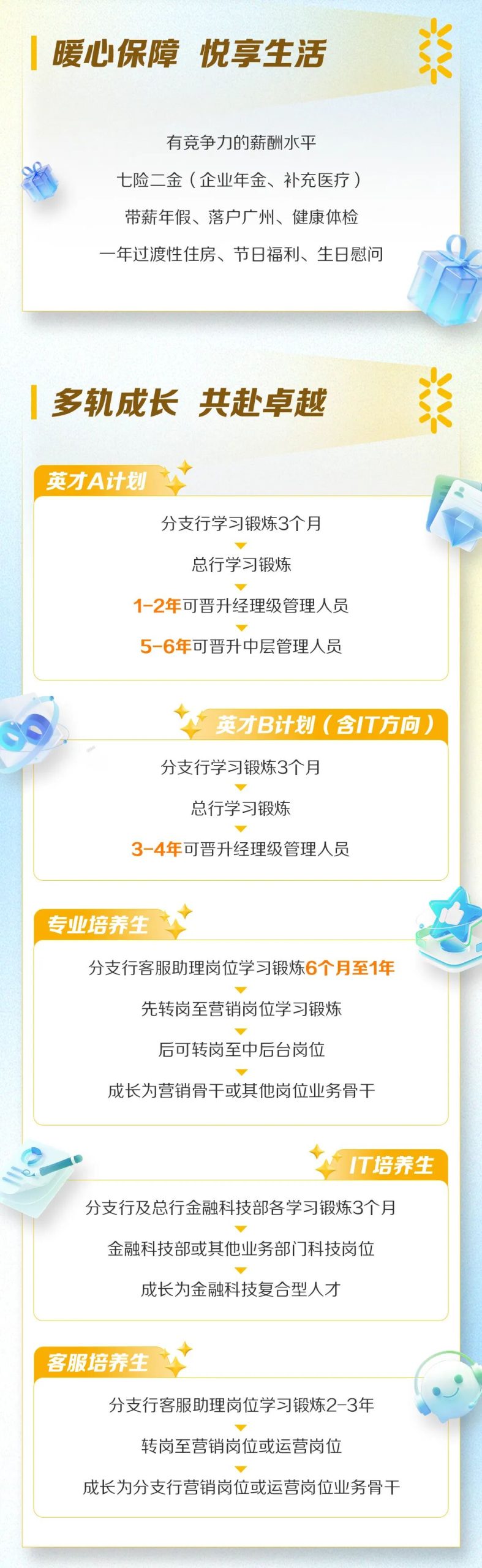 广州农商银行2026届校园招聘正式启动