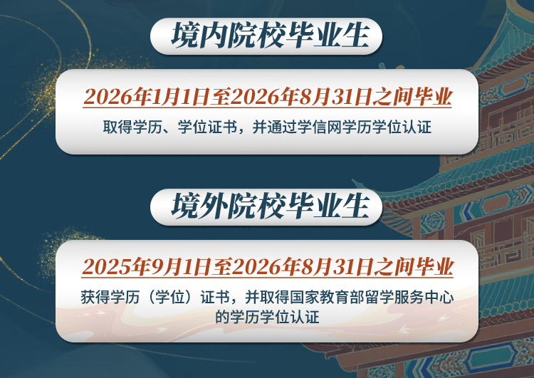 江苏｜中国邮政储蓄银行江苏省分行2026校园招聘