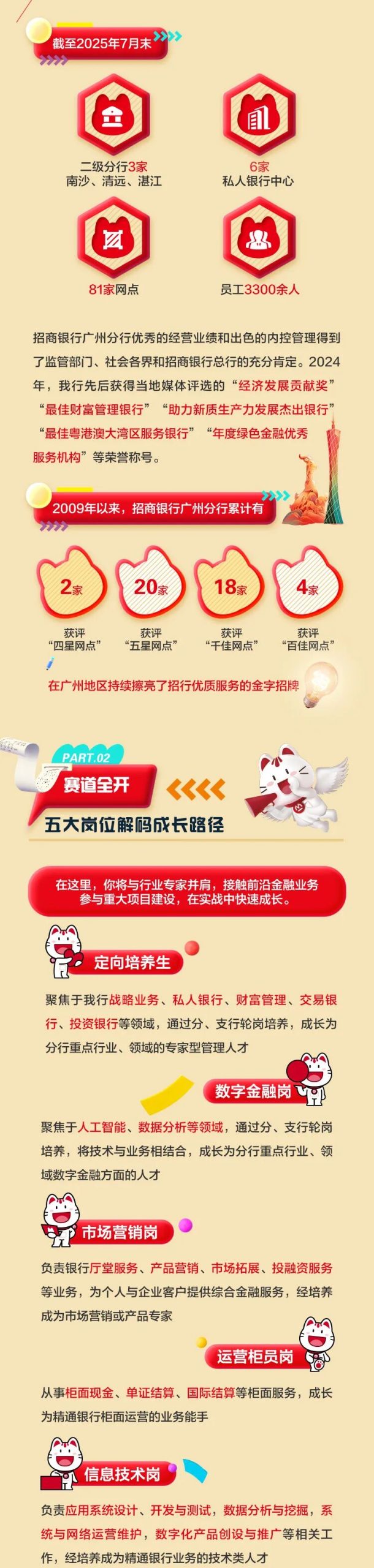 “梦想靠岸”招商银行广州分行2026校园招聘