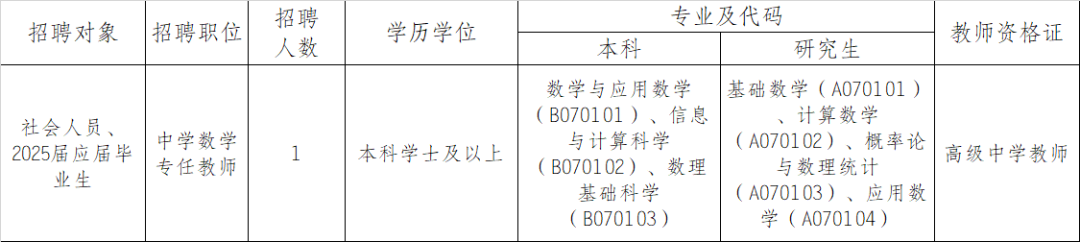 广州市天河外国语学校招聘1名中学数学专任教师公告
