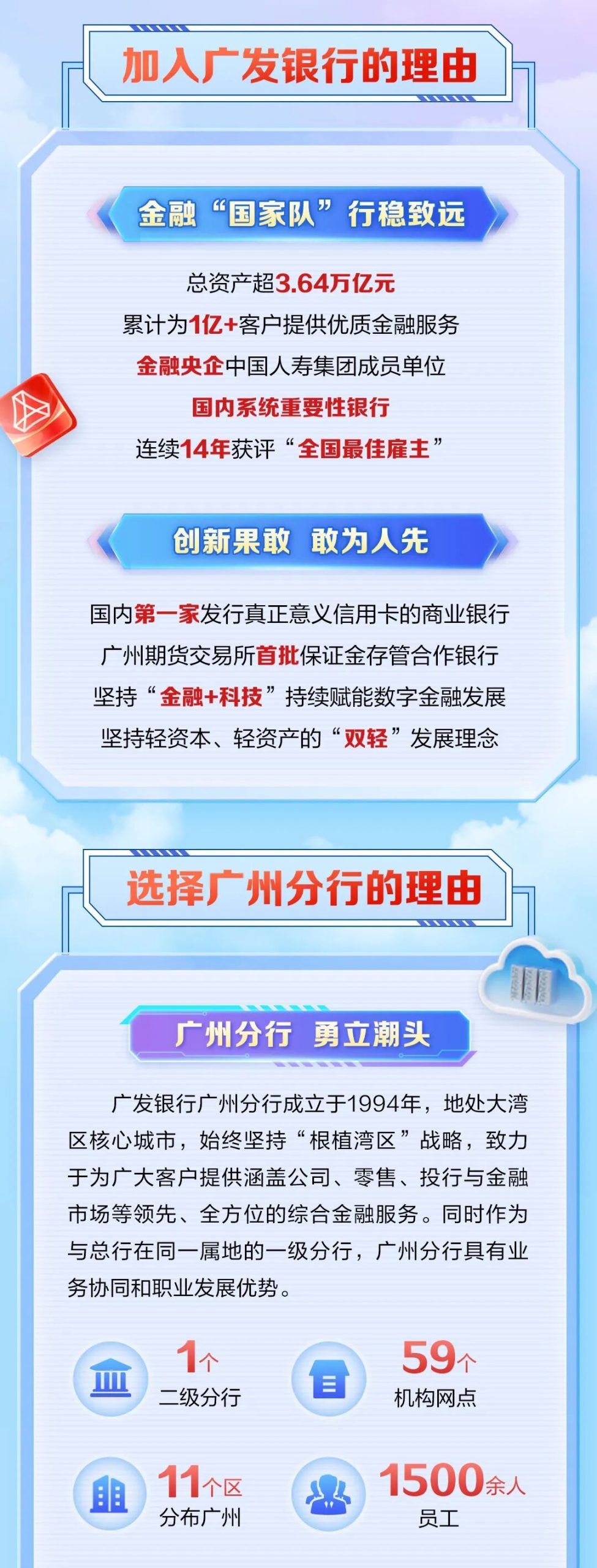 广发银行广州分行2026年度校园招聘