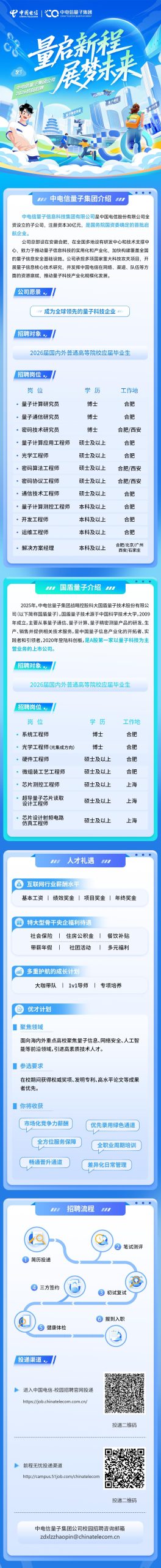 中电信量子集团公司2026校园招聘公告