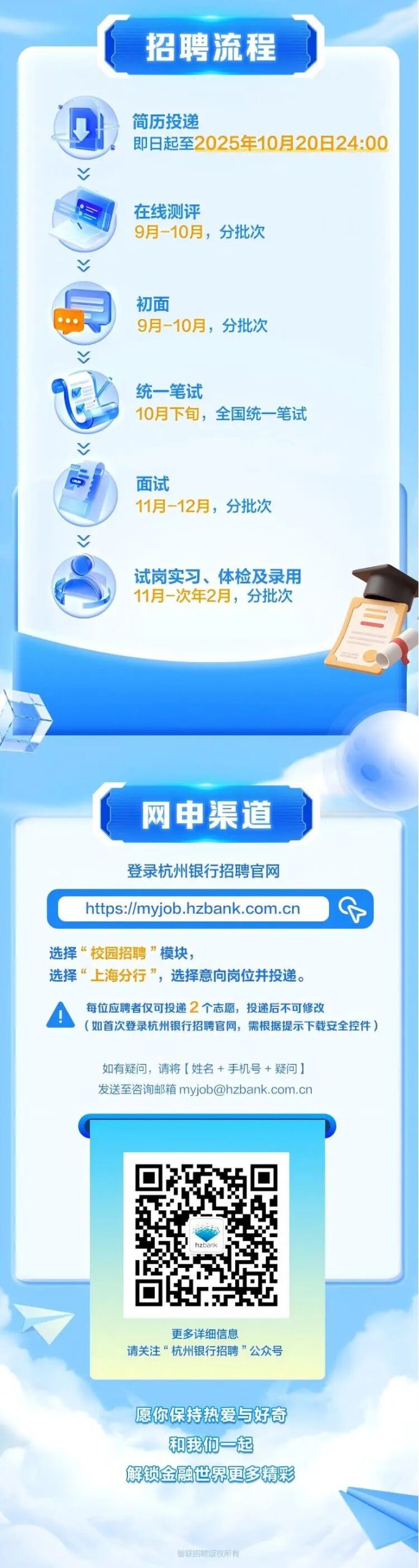 杭州银行上海分行2026届秋季校园招聘