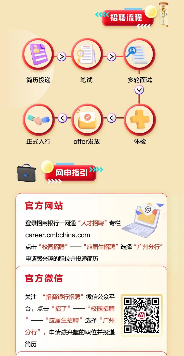 “梦想靠岸”招商银行广州分行2026校园招聘