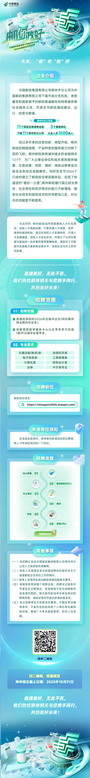 中国邮政集团有限公司郴州市分公司2026年度联合校园招聘