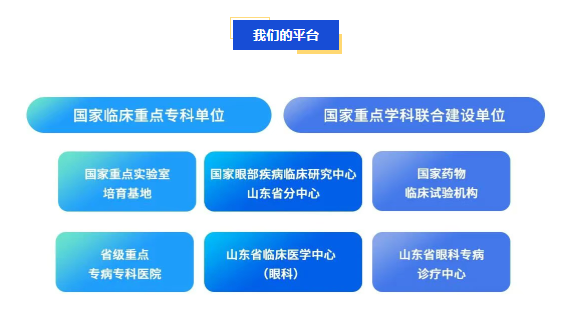 2222 诚邀贤才共赴新程——山一大附属青岛眼科医院2026年引才公告