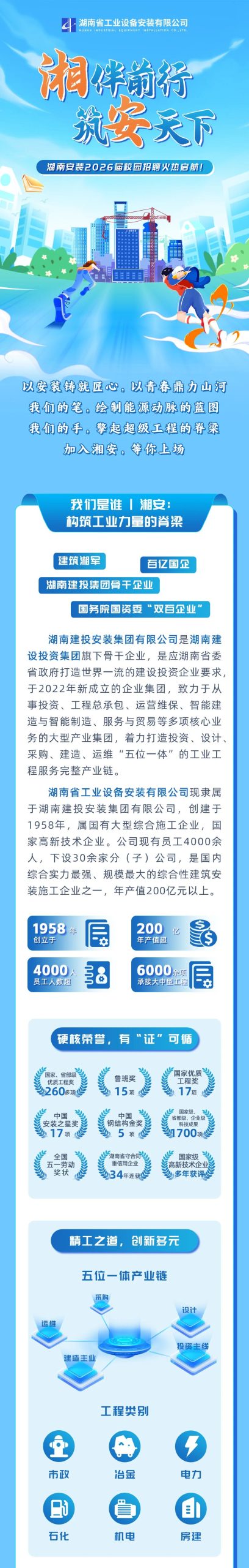 湖南省工业设备安装有限公司招聘公告