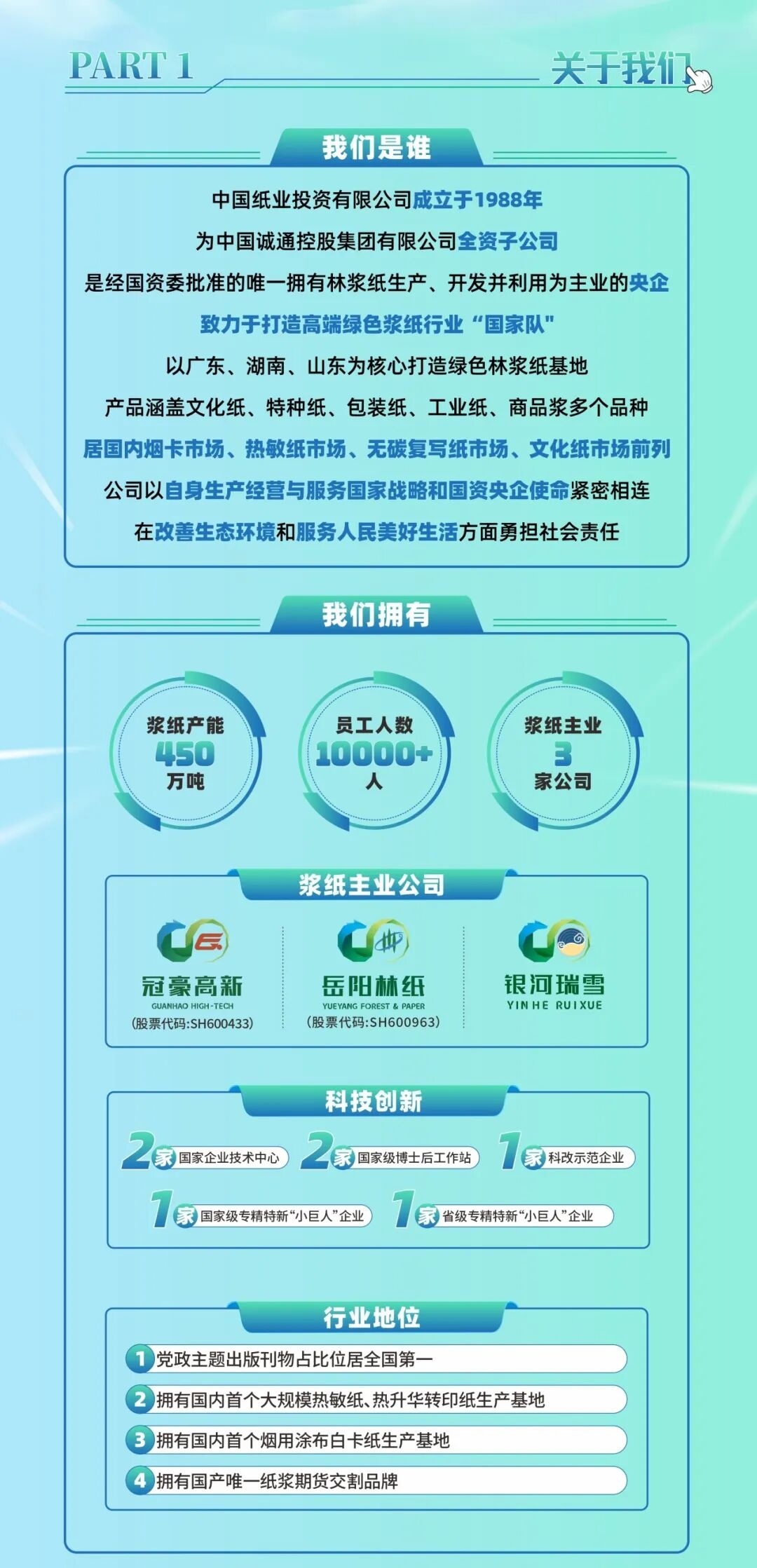 中国纸业浆纸平台2026年校园招聘正式启动