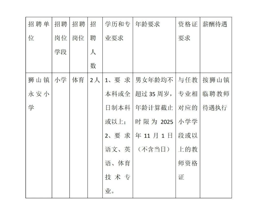 狮山镇永安小学招镇聘体育教师公告