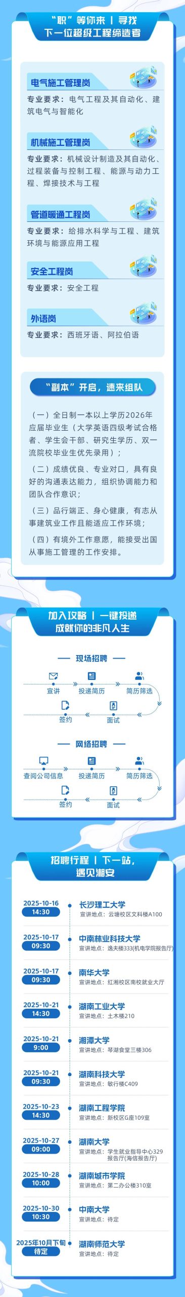 湖南省工业设备安装有限公司招聘公告
