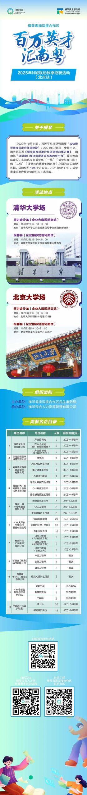横琴粤澳深度合作区产业青年人才高层次人才引进“高校行"北京站