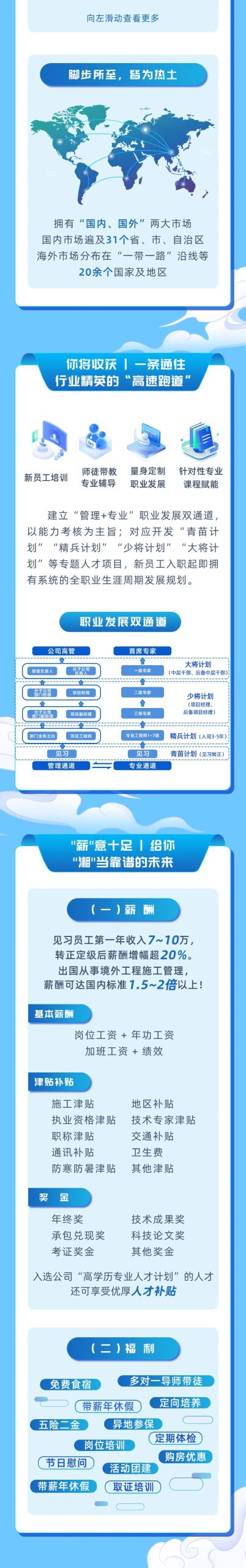 湖南省工业设备安装有限公司招聘公告