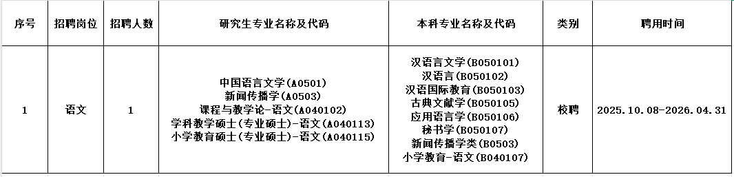 南海区丹灶镇教育发展中心2025-2026学年度临聘教师招聘公告(丹灶镇醒华小学专场)
