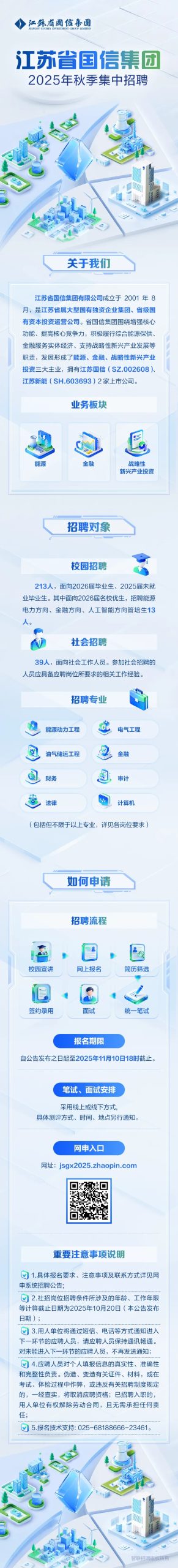 江苏省国信集团2025年秋季集中招聘公告